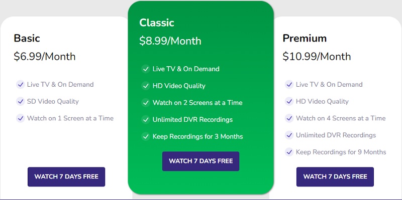 Frndly TV plans